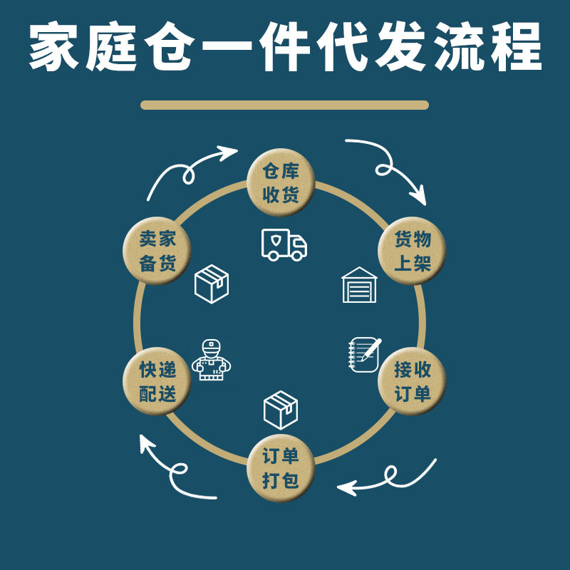 星空体育官方网站:想不到!离世4年的外国前夫竟给韦唯留下一手好牌(图1)
