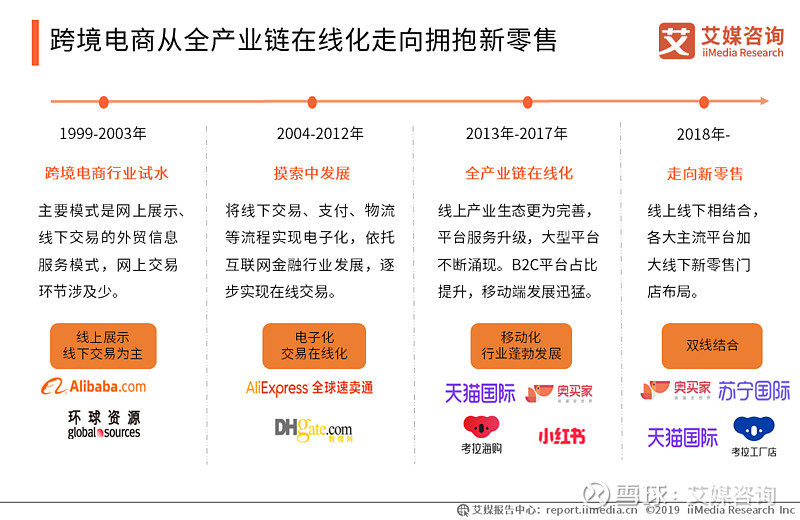 “双11”爆单河南保税物流园区跨境电商进口订单破550万单(图1)